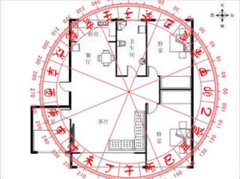 房子缺西北角